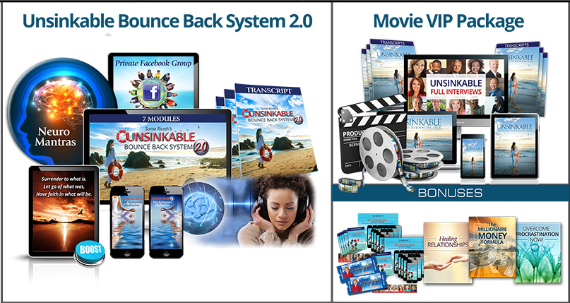 Product package overview